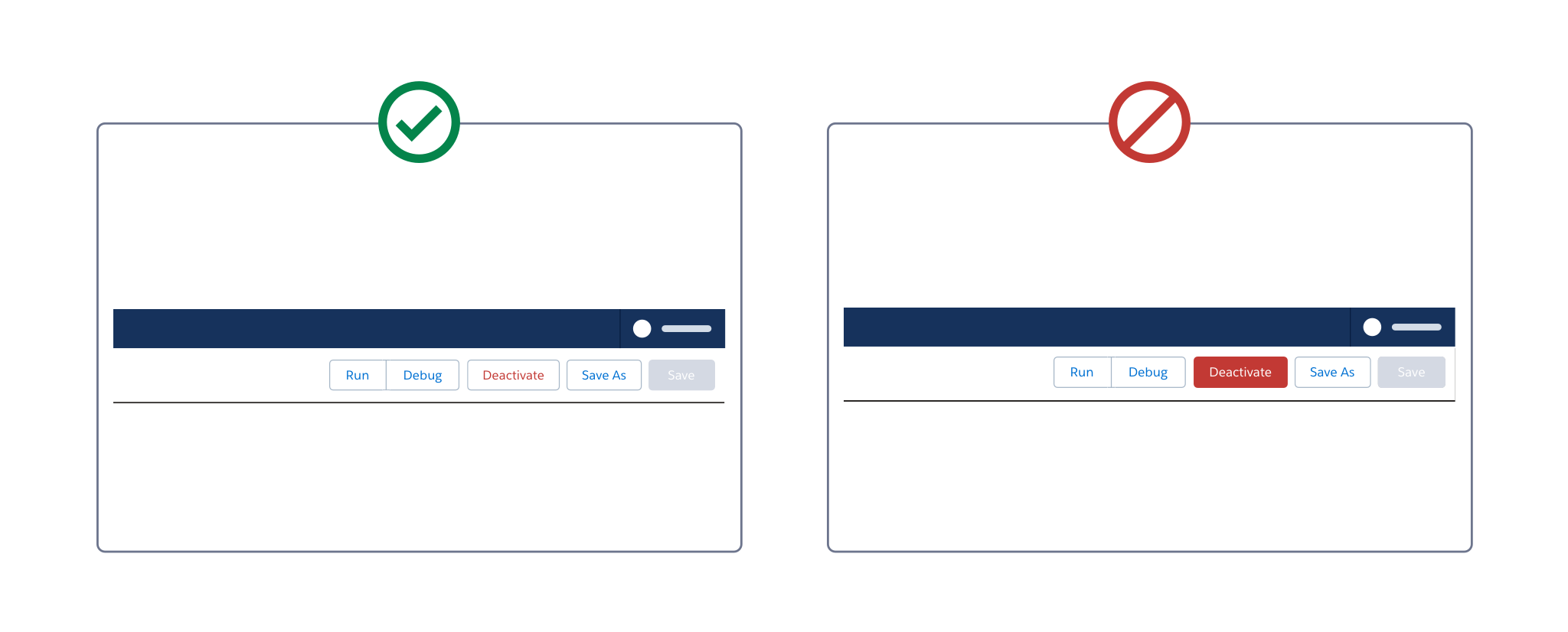 A wireframe showing the use "text destructive" style for Deactivate in the secondary action position on the left, and the incorrect use of Destructive (all red style) for a deactivate button on the right.
